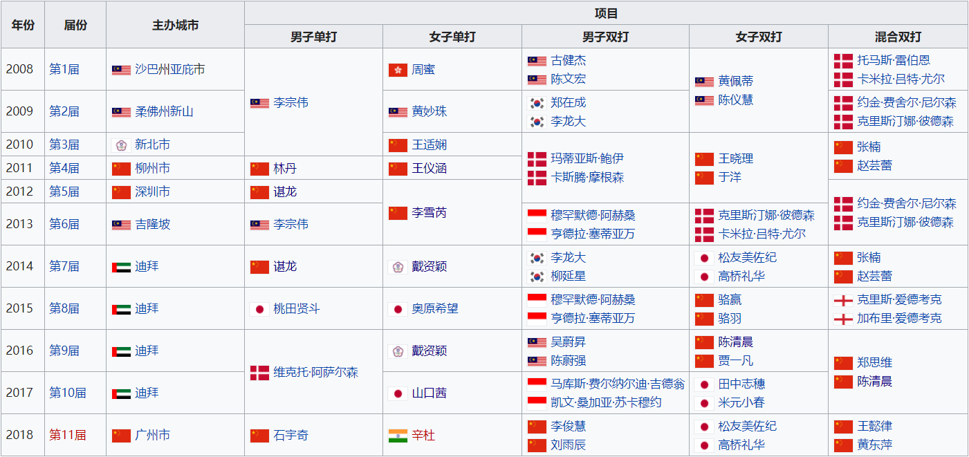 QQ浏览器截图20191206135514.png