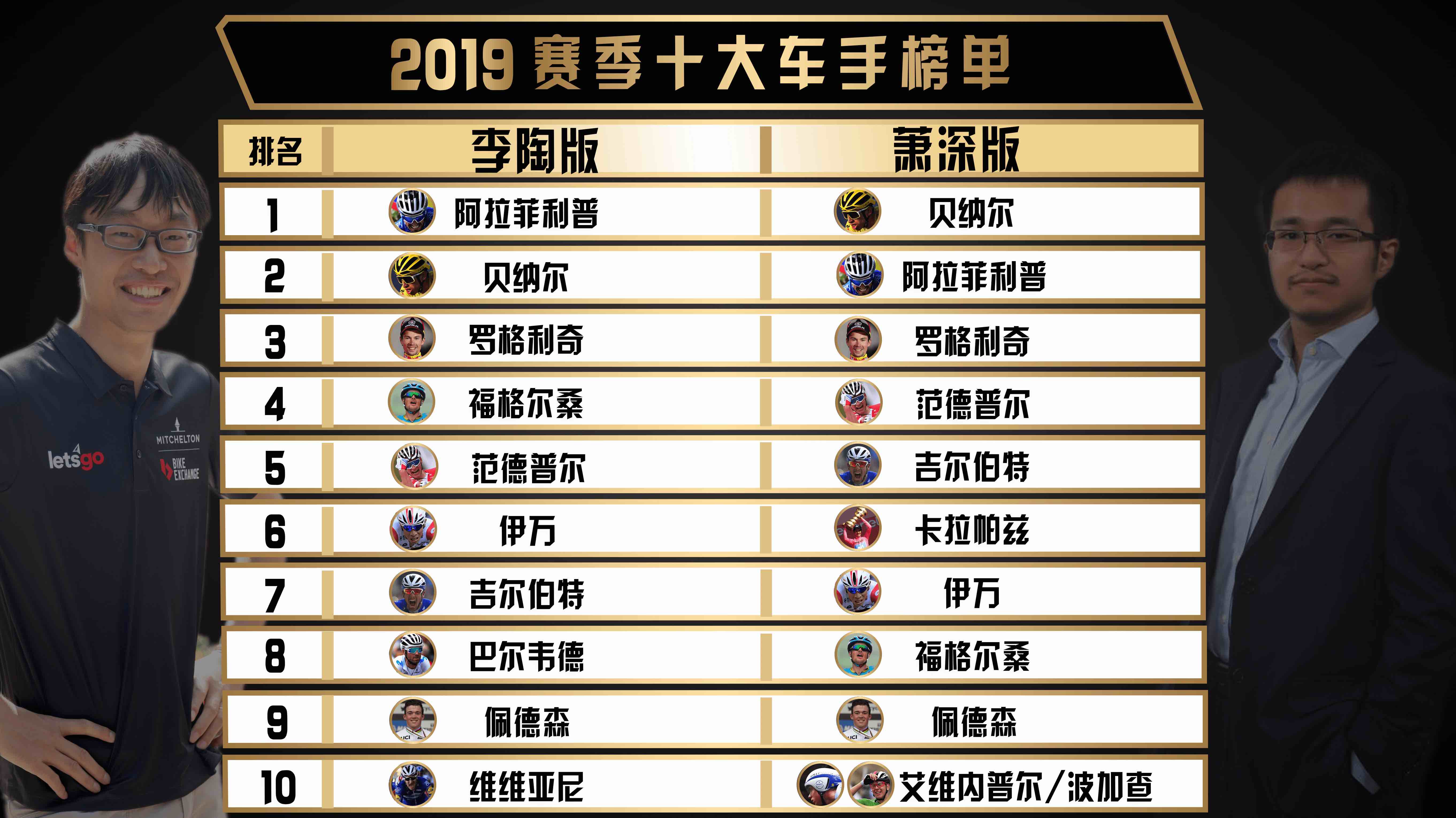 十大车手的副本.jpg