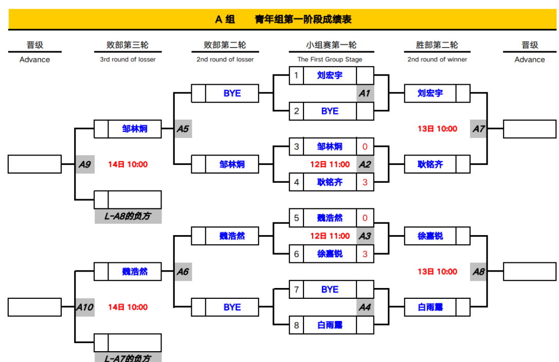 微信截图_20191212193428.png