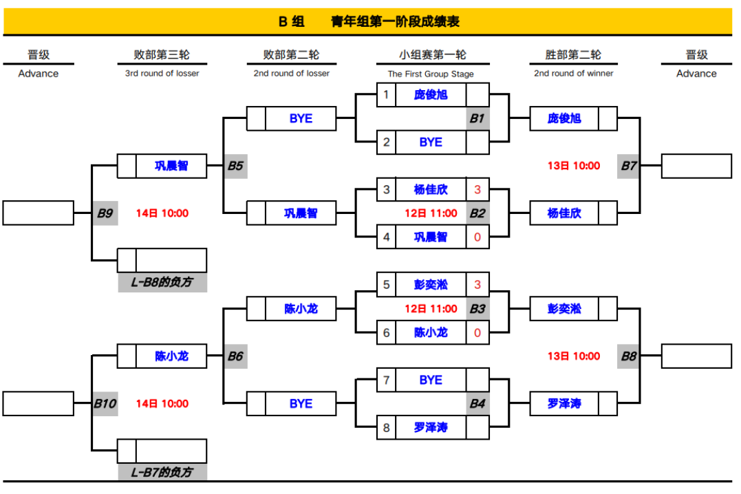 微信截图_20191212193454.png