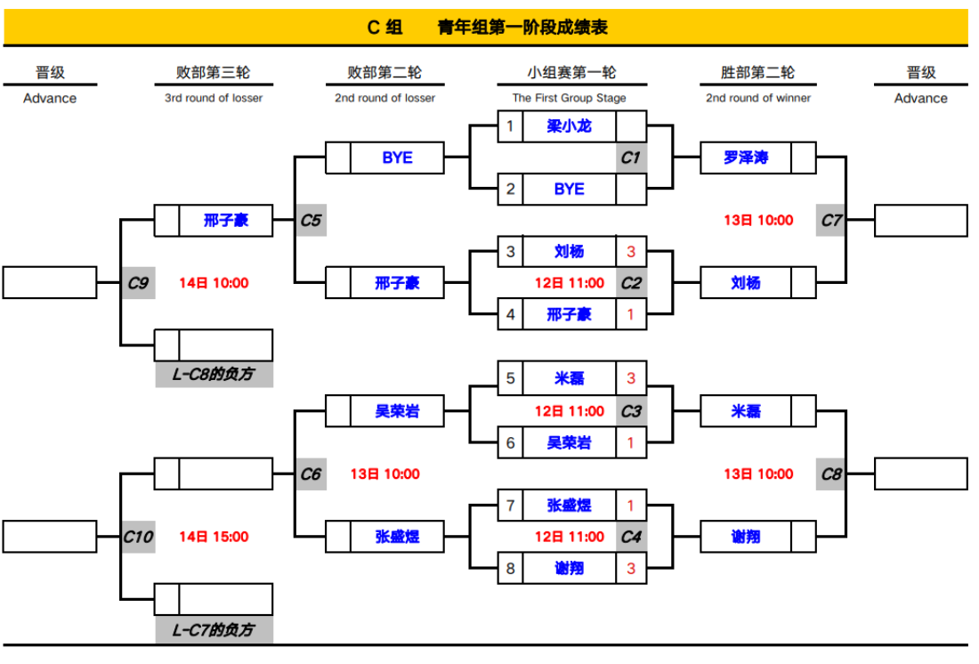 微信截图_20191212193507.png