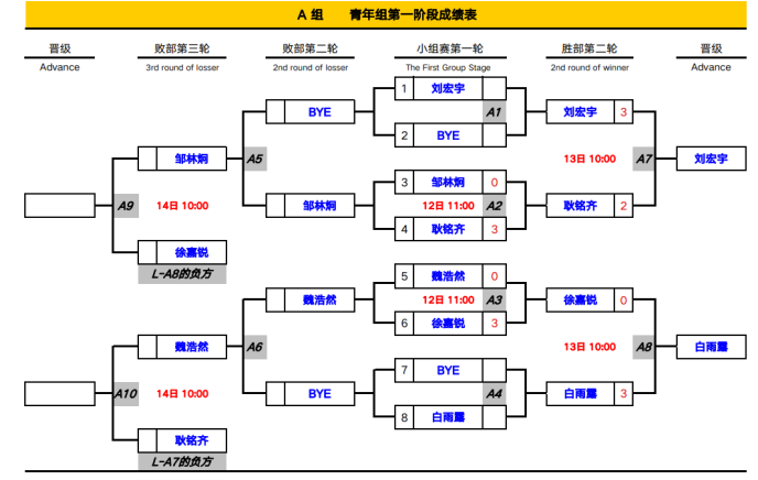 微信截图_20191213195152.png