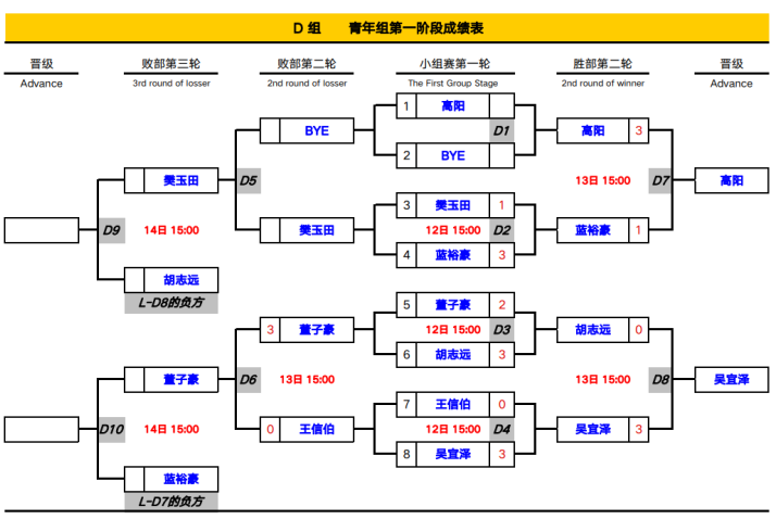 微信截图_20191213195239.png