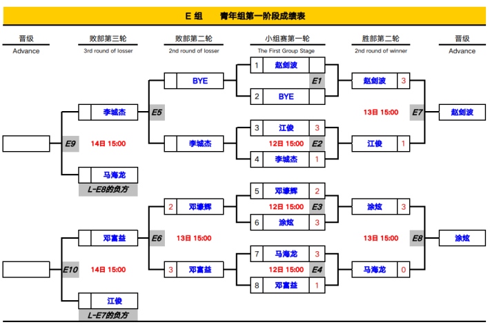微信截图_20191213195254.png