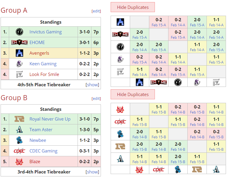 RNGãEHOMEãAsterãiGæåæçº§Majoré¢éèµæ·æ±°èµé¶æ®µ