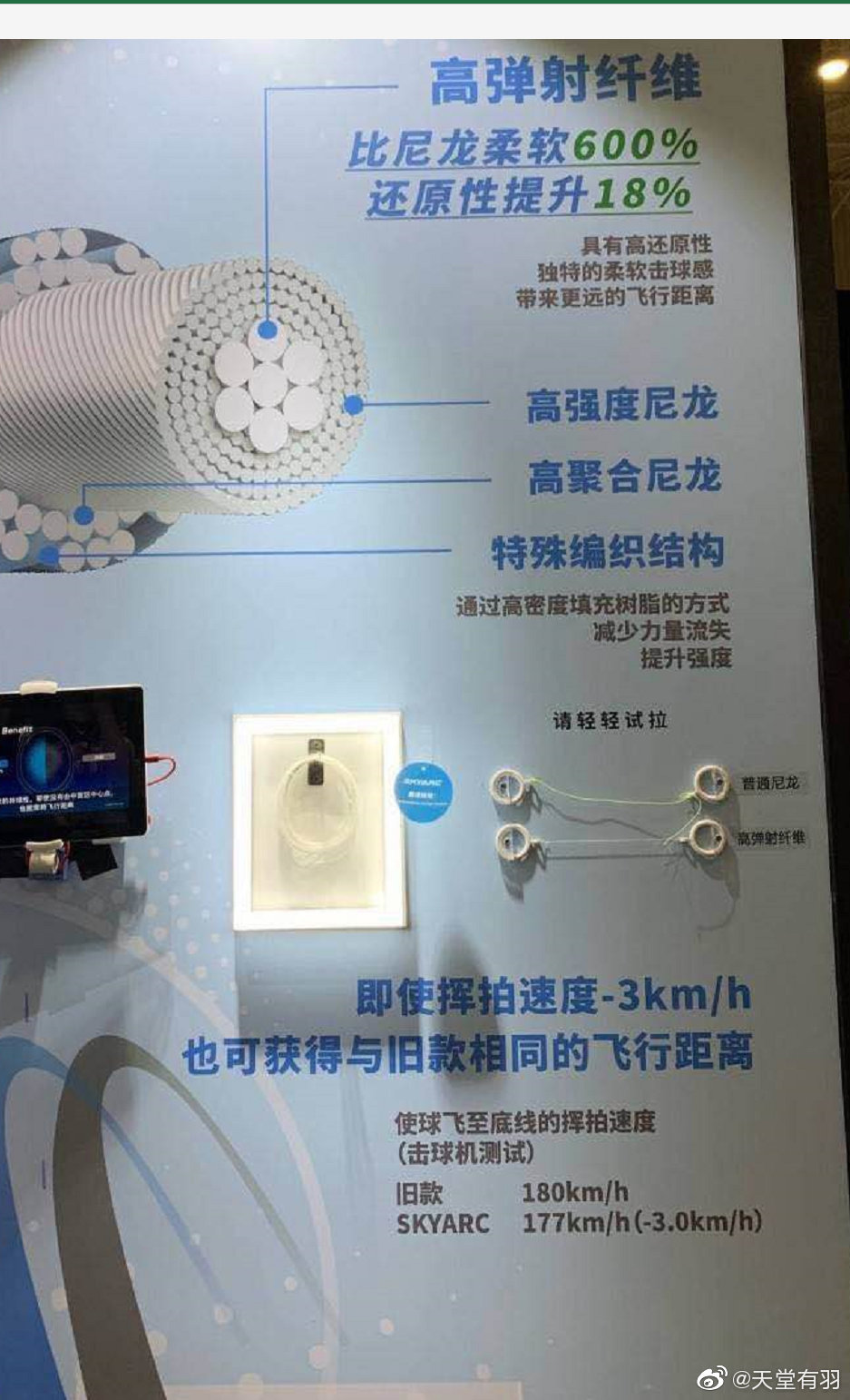 skyarc球线官方说明.jpg