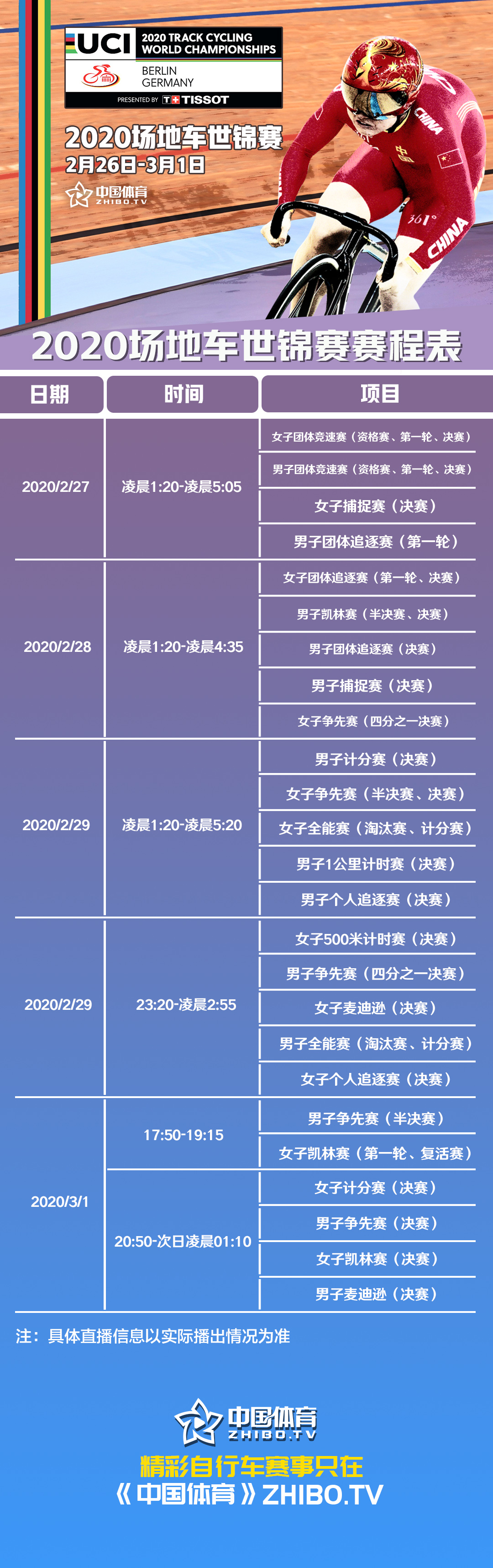 2020场地车世锦赛赛程表无二维码.jpg