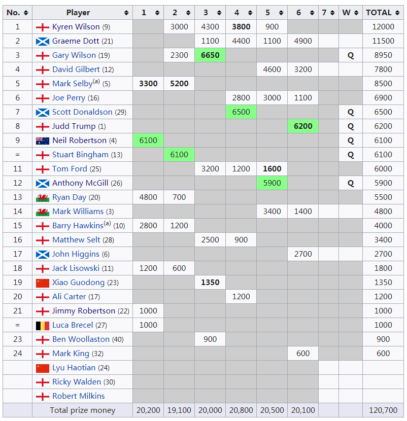 QQ20200229-1.png