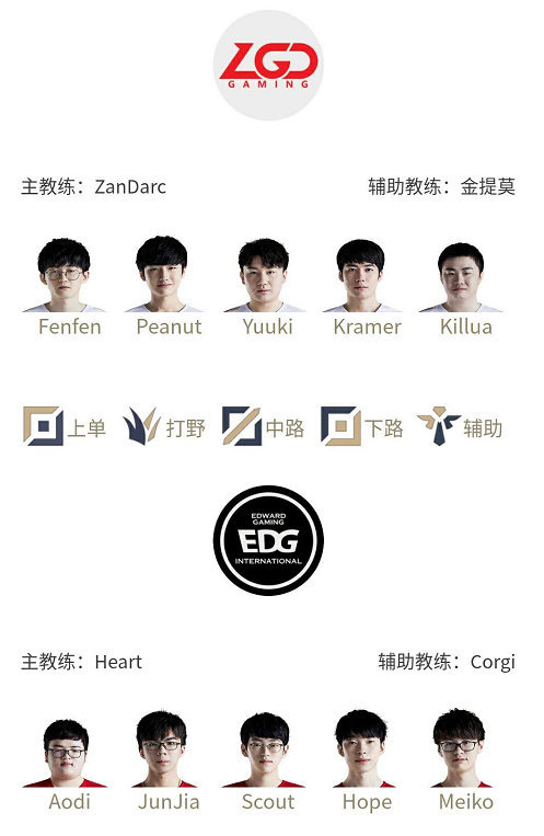 EDG.jpg