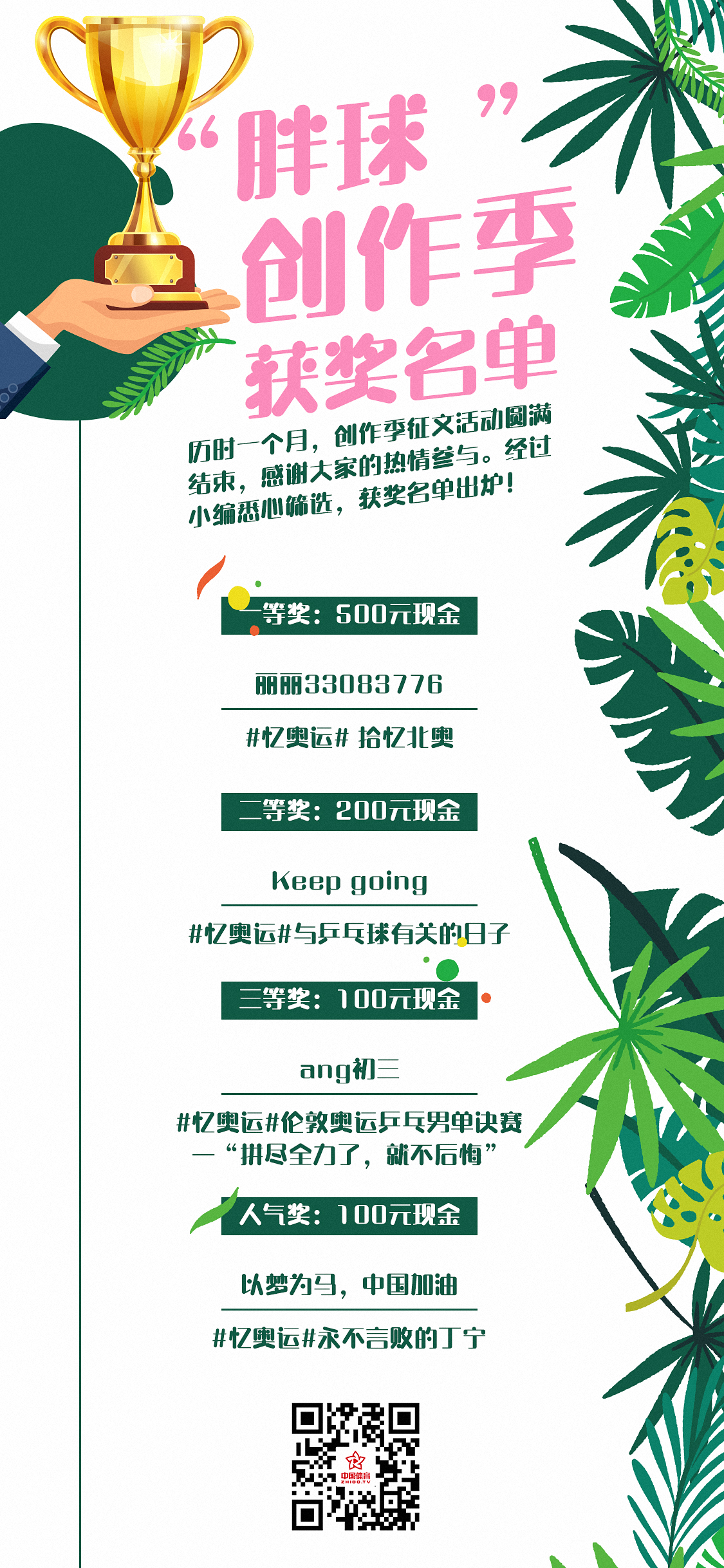 获奖名单.jpg