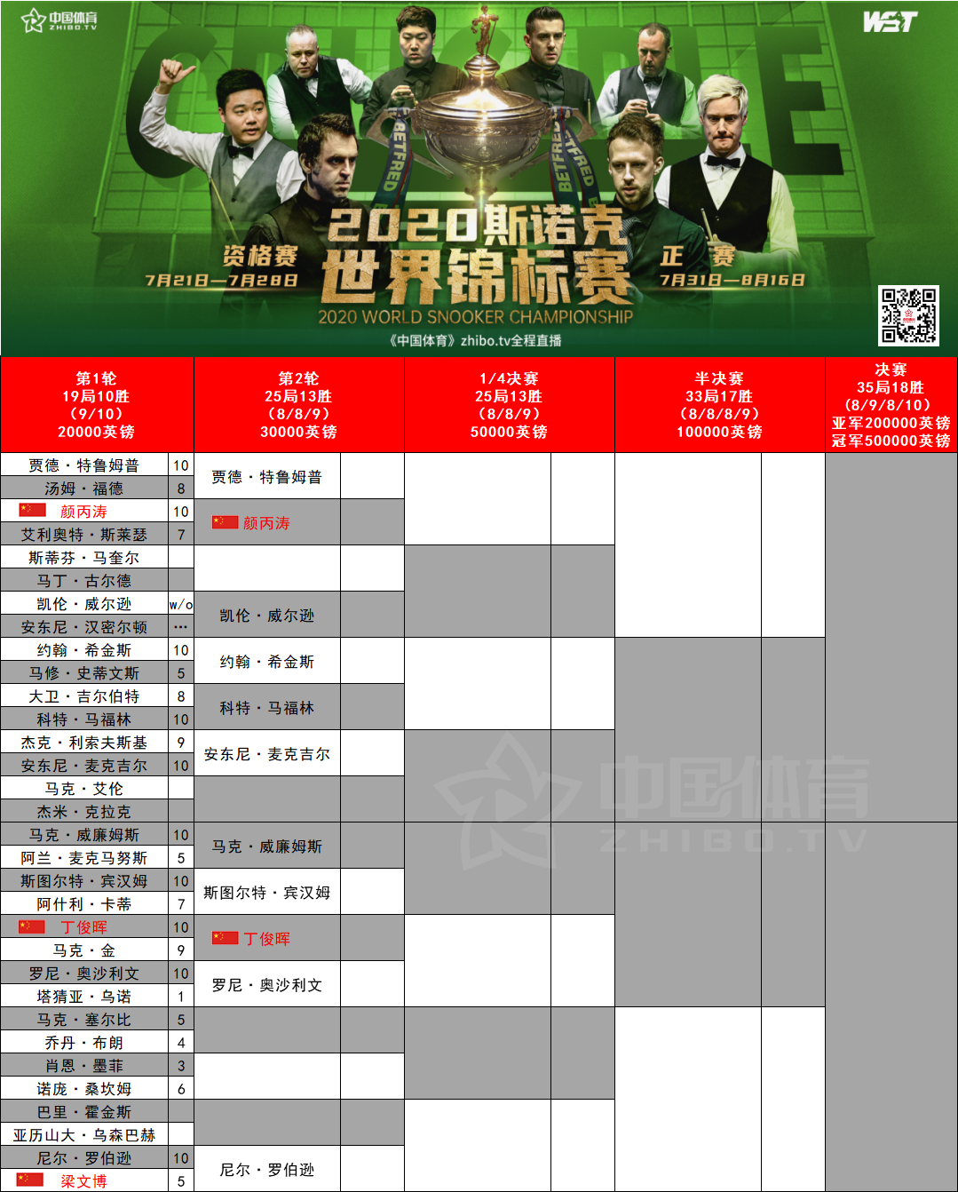 微信图片_20200804101050.png