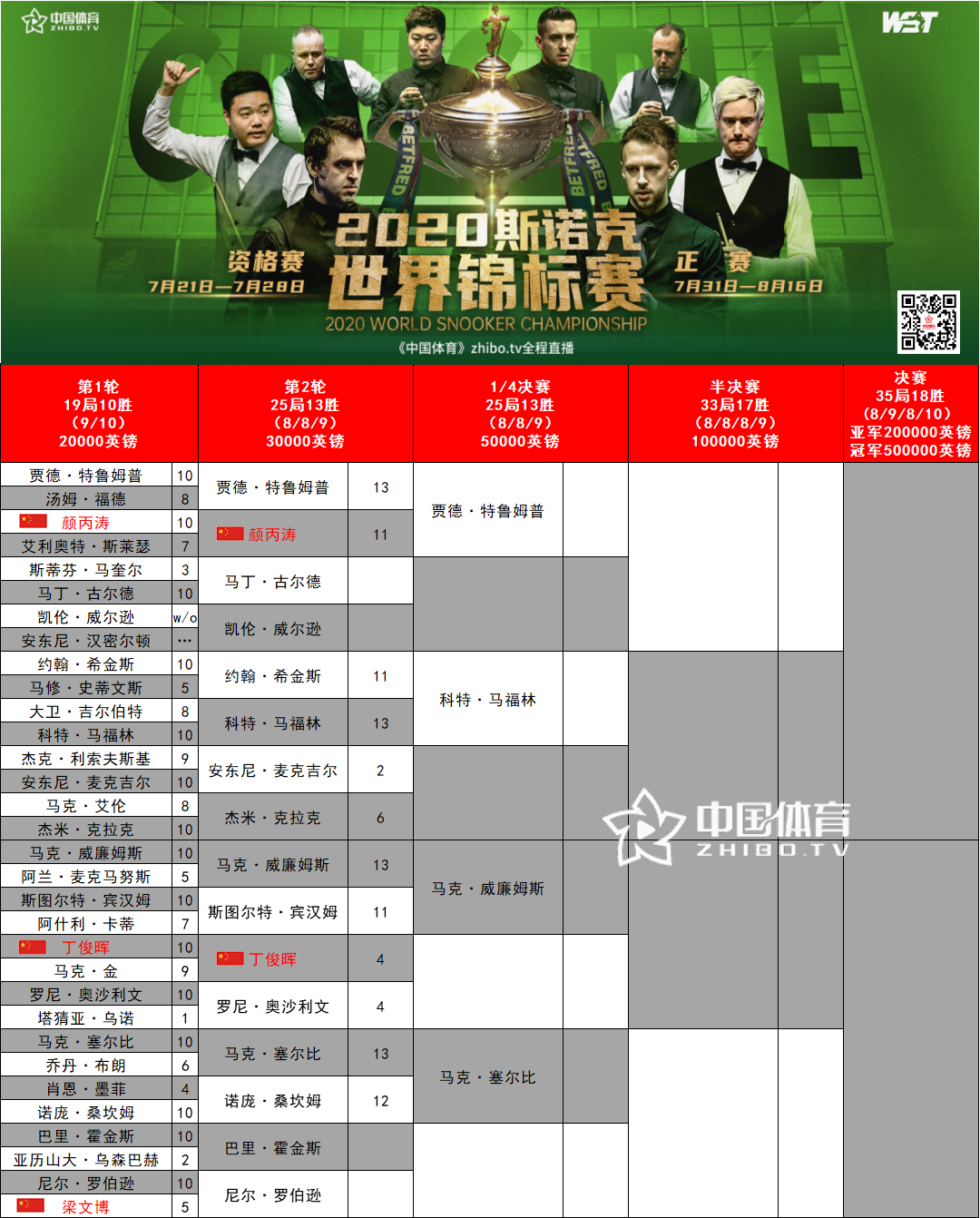 微信图片_20200808090831.png