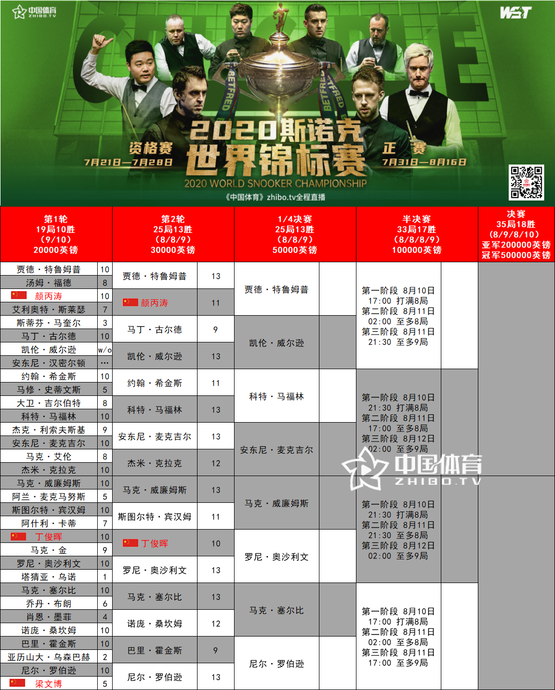 微信图片_20200810102203.png