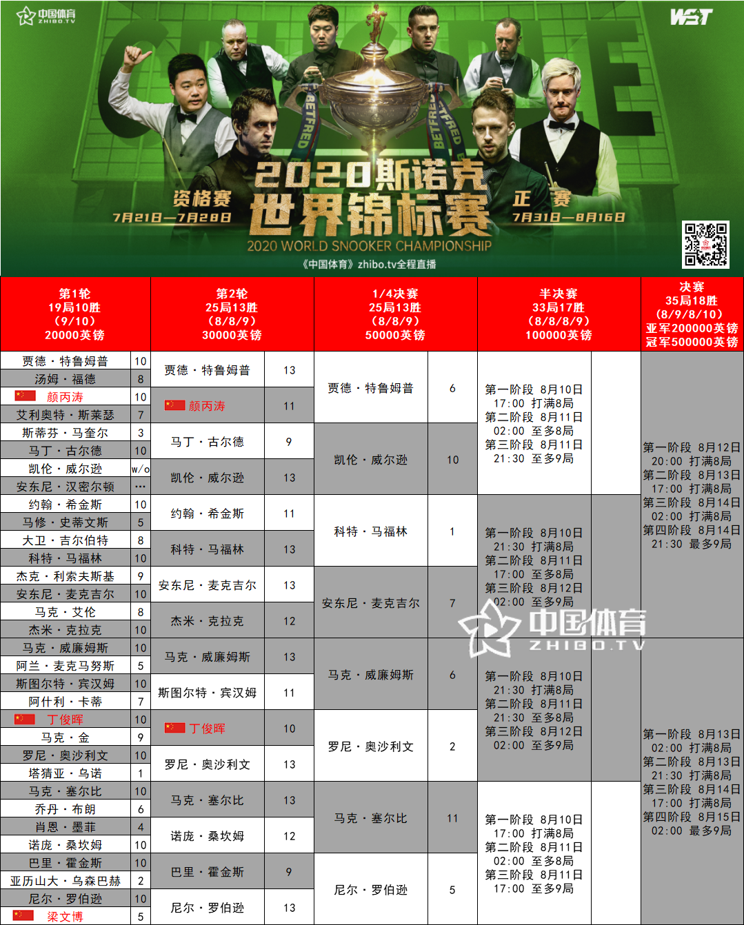 微信图片_20200811092510.png