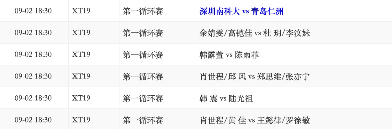 深圳南科大vs青岛仁洲.jpg
