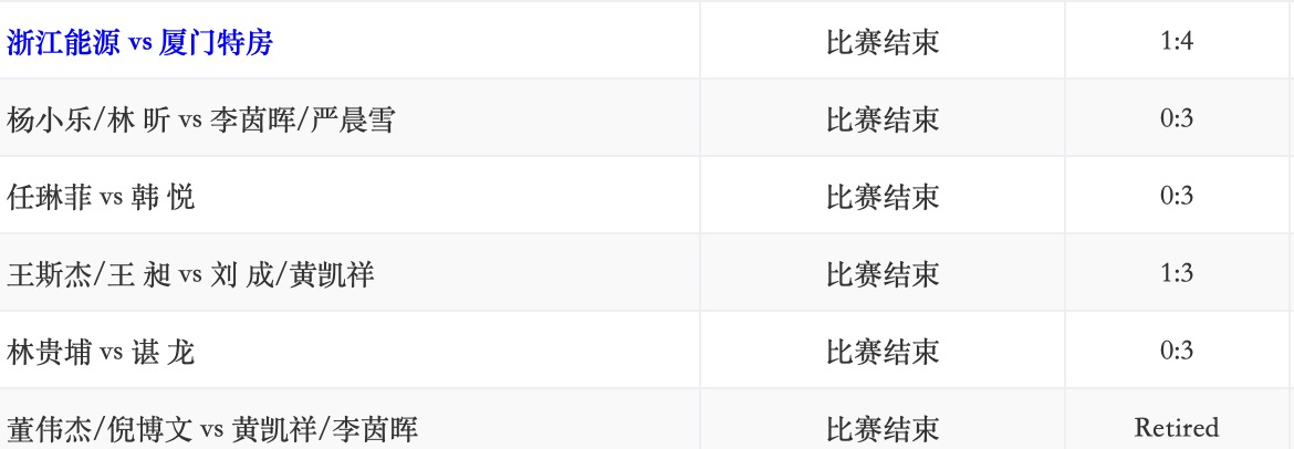 浙江能源1-4厦门特房.jpg