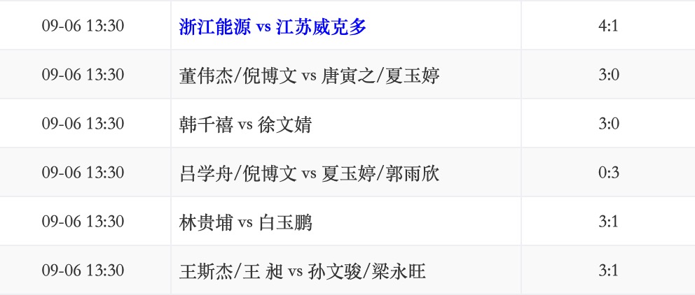 浙江能源4-1江苏威克多.jpg