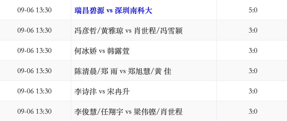 瑞昌碧源5-0深圳南科大.jpg