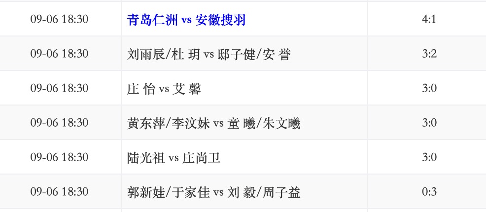 青岛仁洲4-1安徽搜羽.jpg