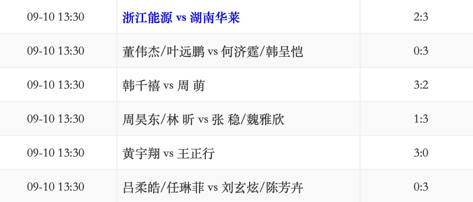 浙江能源2-3湖南华莱.jpg