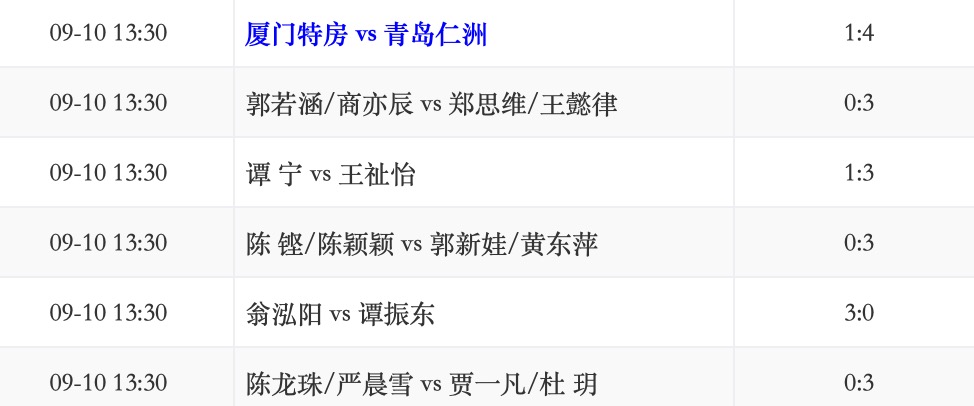 厦门特房1-4青岛仁洲.jpg