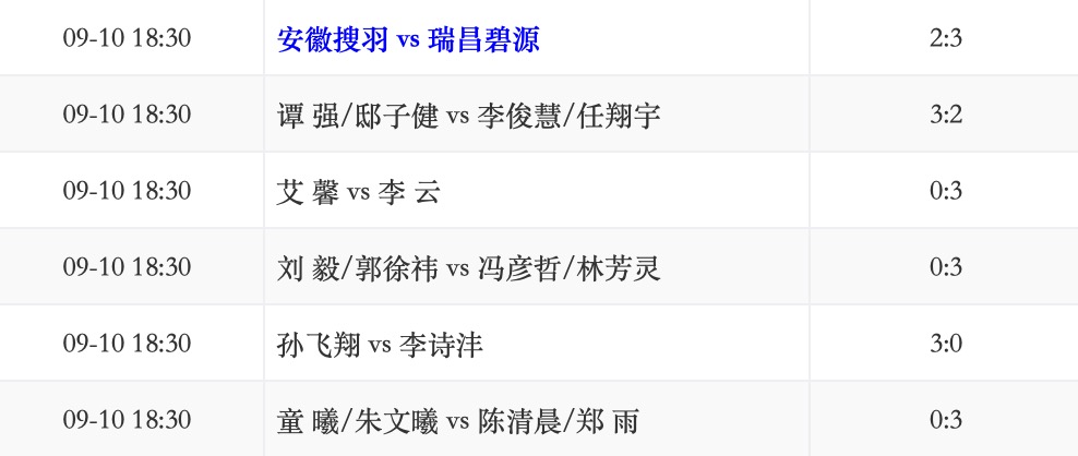 安徽搜羽2-3瑞昌碧源.jpg