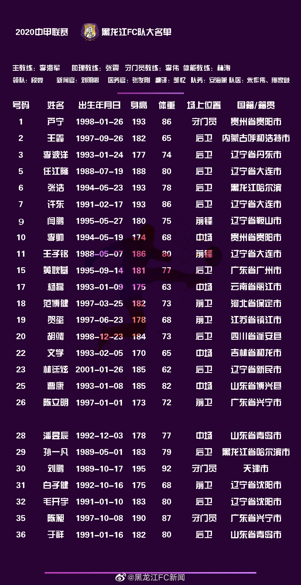 b94700afly1gimk96biabj20sg1jcnl5_副本.jpg