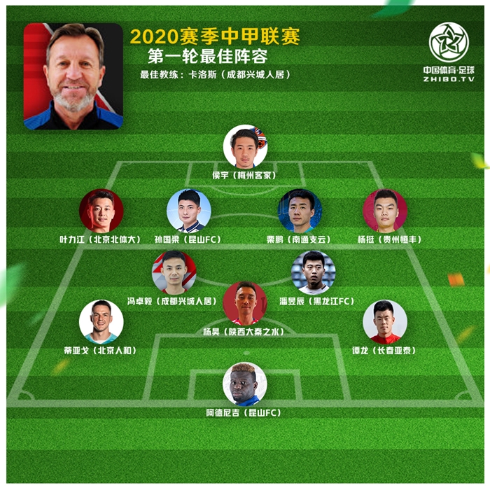 首轮最佳阵容_副本.jpg
