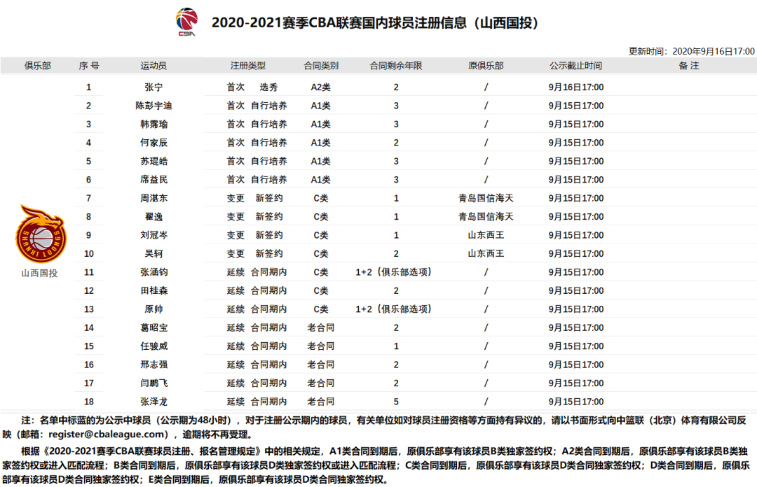 1600423121214254_1080x696.png 山西.png