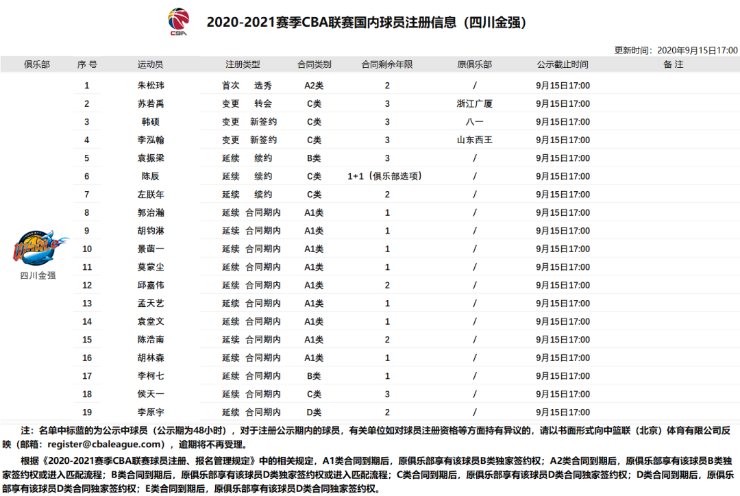 1600423466140266_1080x724.png 四川.png