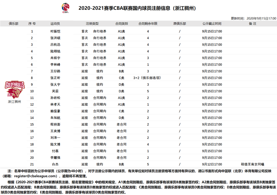 1600423695454057_1080x761.png 浙江.png