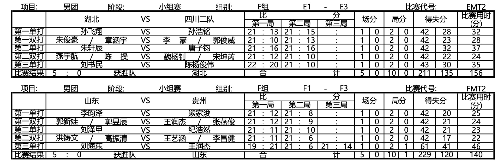 10月29日上午成绩1.jpg