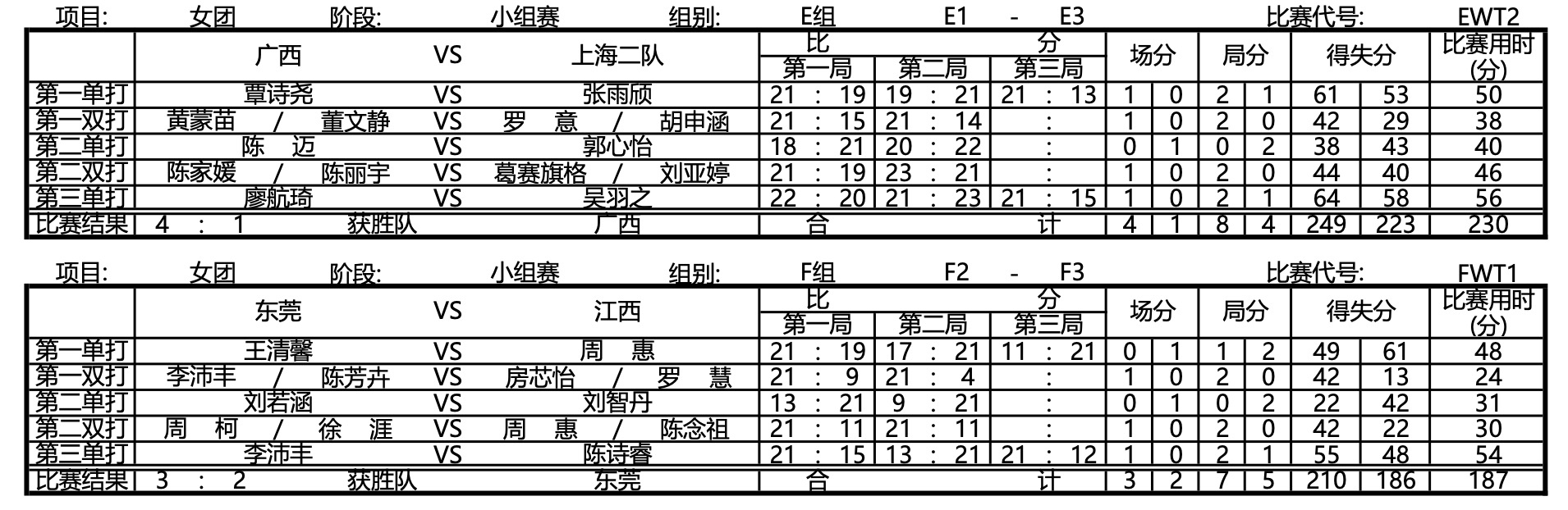 10月29日上午成绩4.jpg