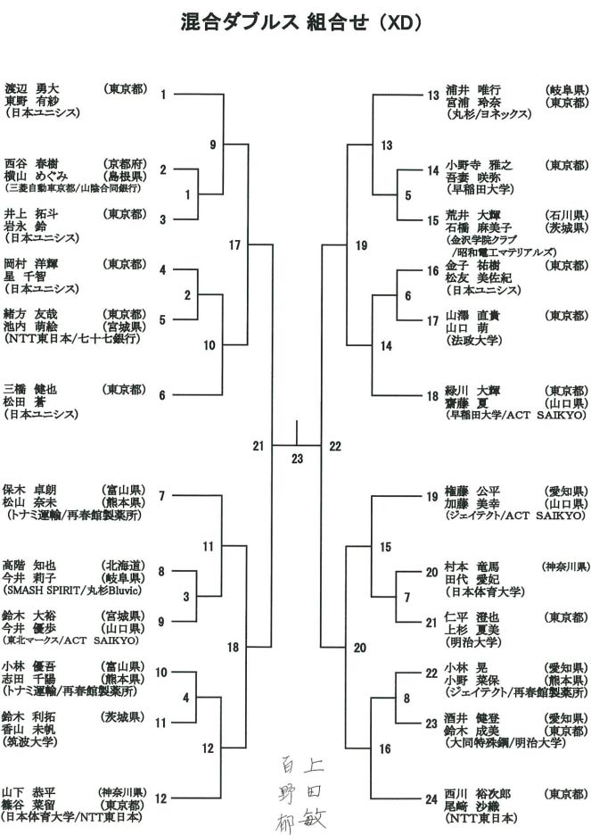 日本混双.jpg