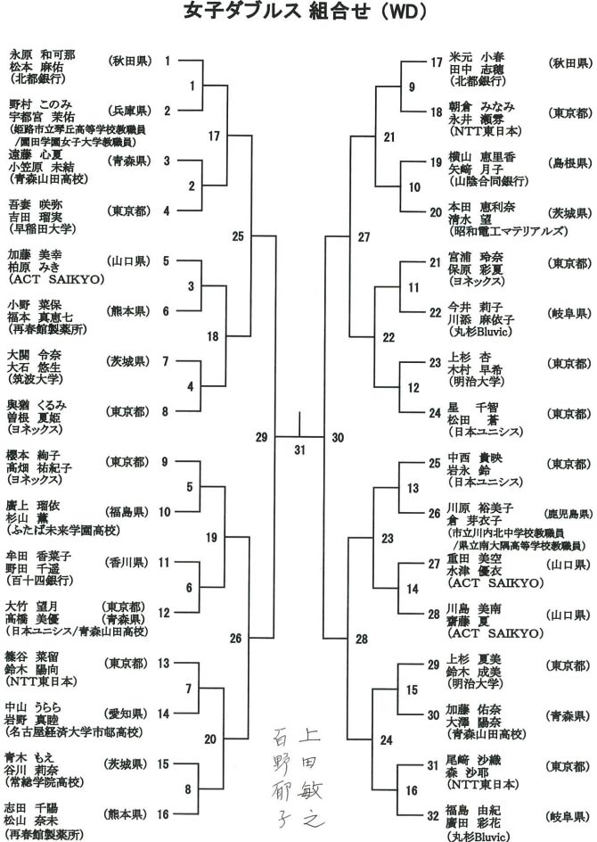 日本女双.jpg