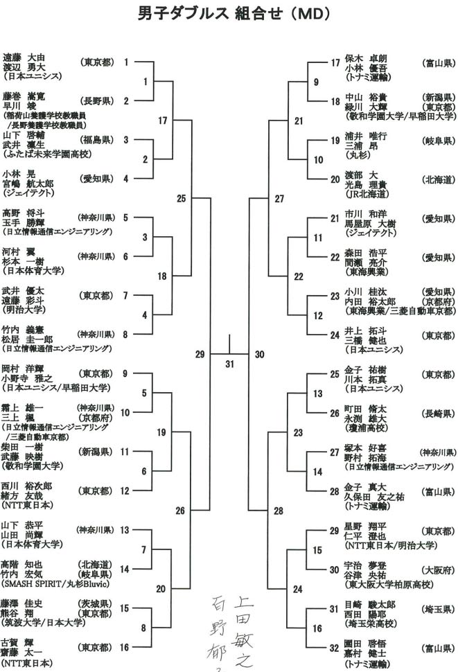 日本男双.jpg