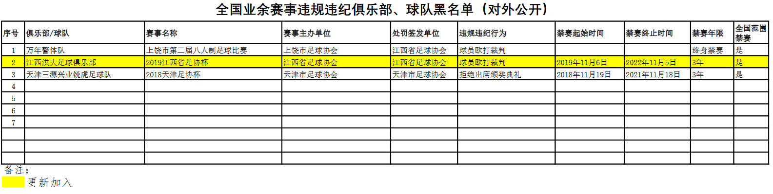 微信截图_20201216102805.png