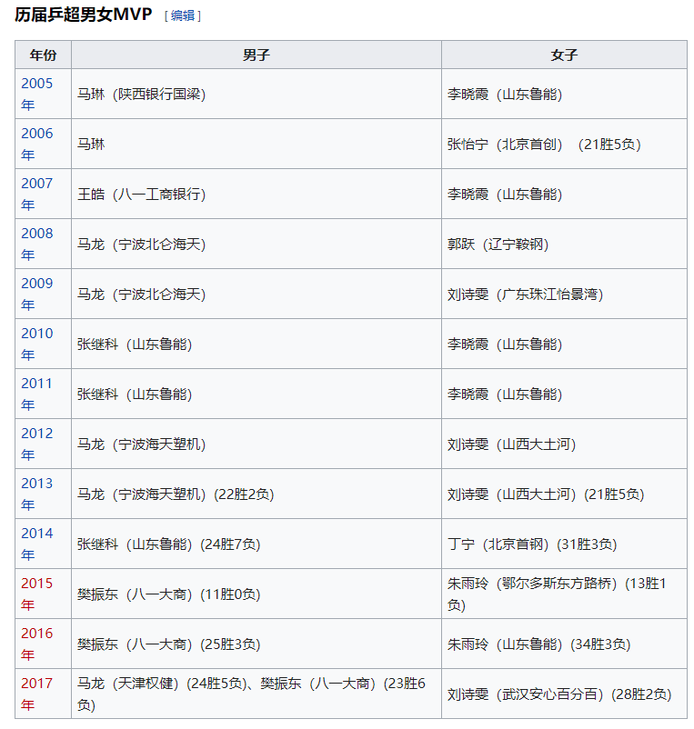 微信截图_20201219125440.png