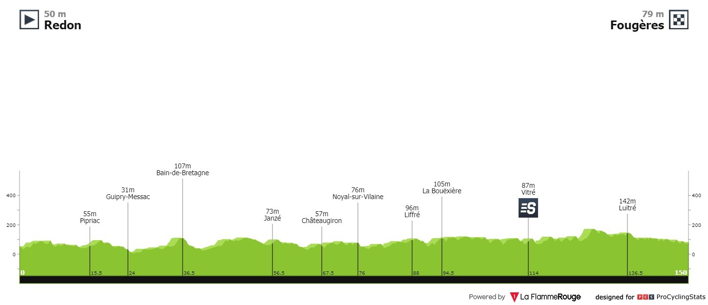 tour-de-france-2021-stage-4-prof.jpg