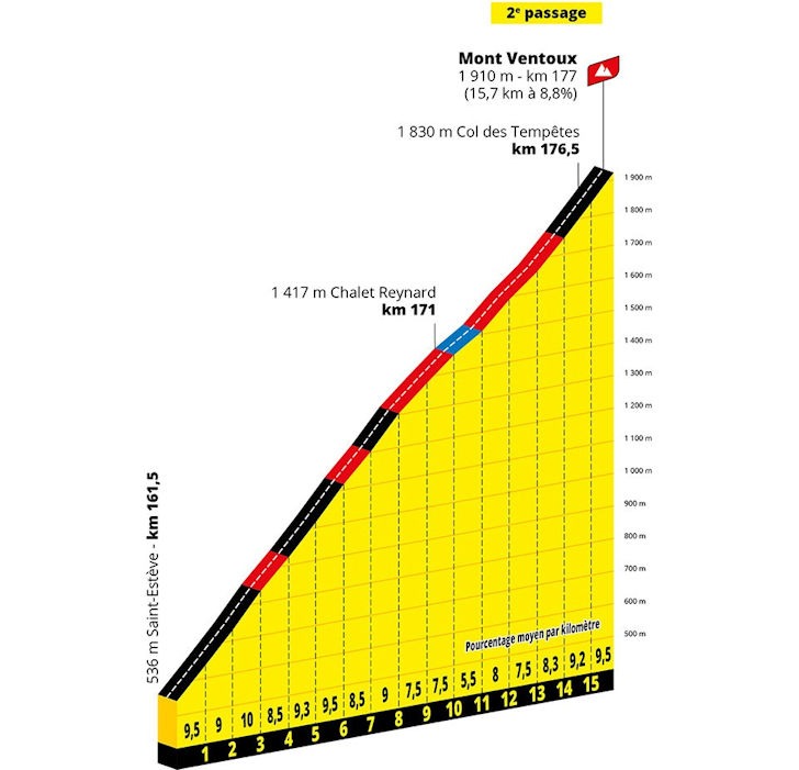 stage-11-ventoux2.jpg