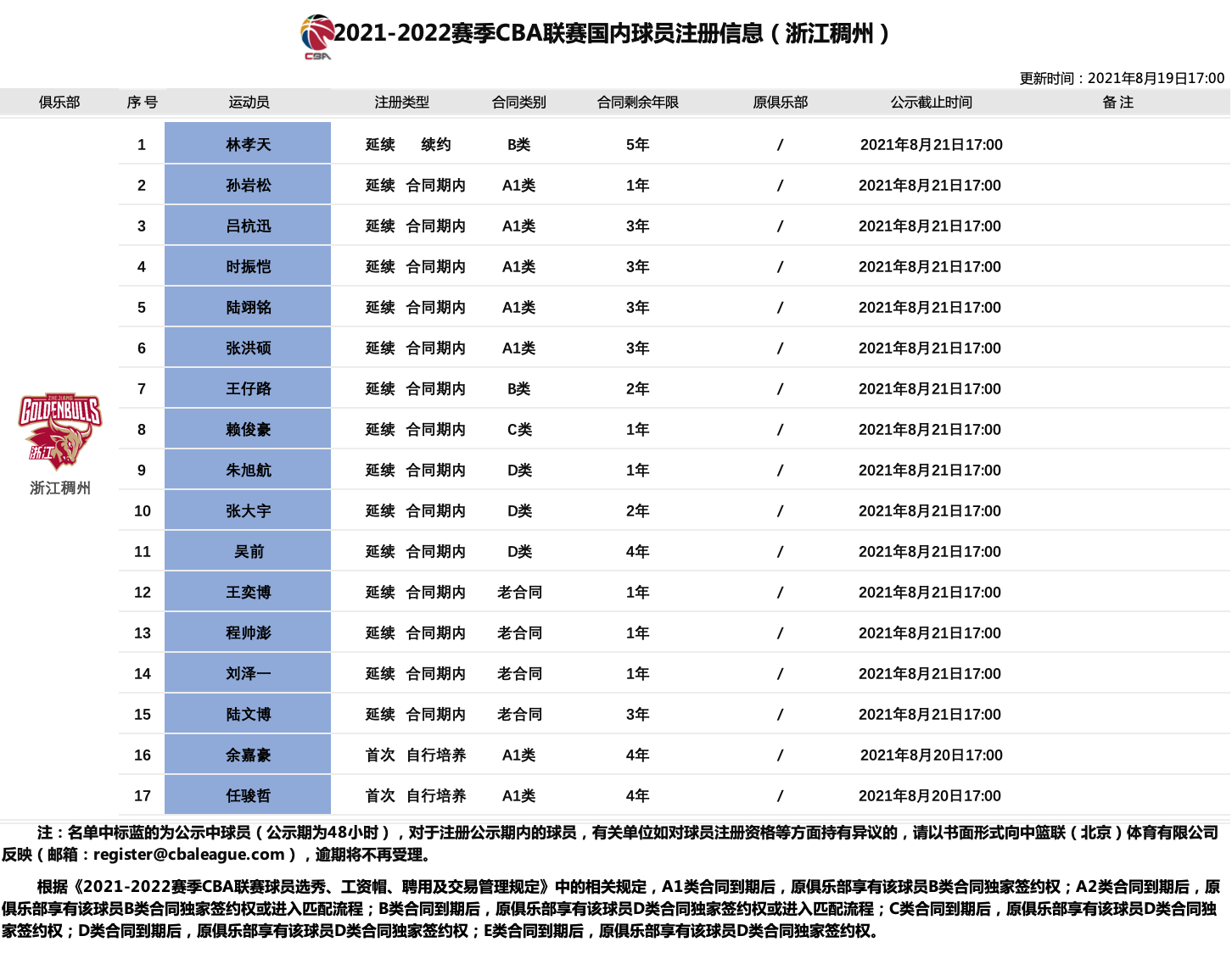 zhejiang.png