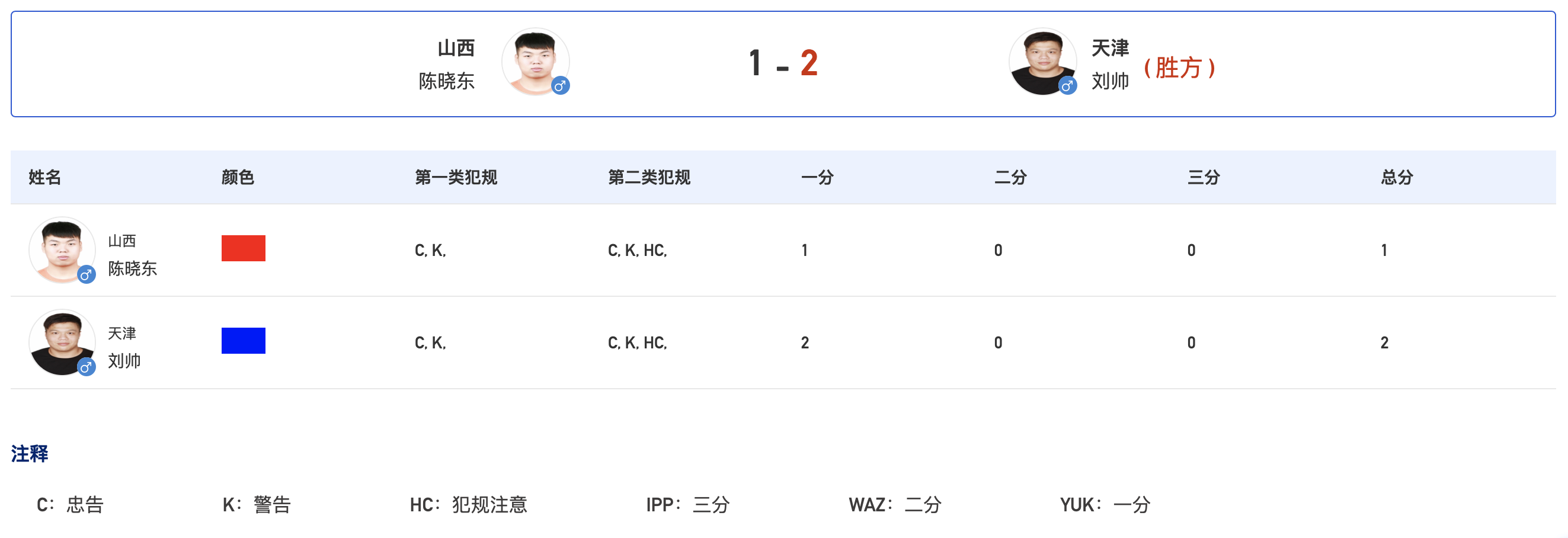 屏幕快照 2021-09-19 下午9.41.50.png