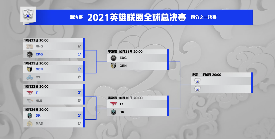 QQ20211025-225910@2x.png
