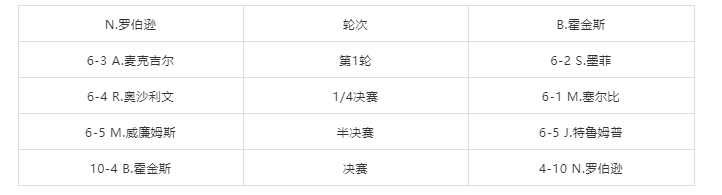 微信截图_20220117054239.png