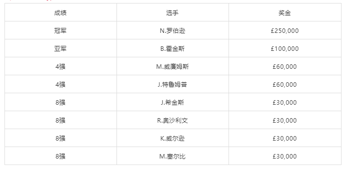 微信截图_20220117054406.png