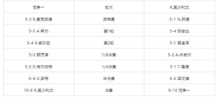 微信截图_20220228074030.png