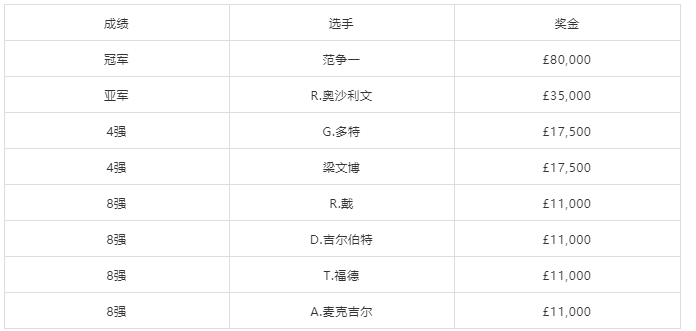 微信截图_20220228074131.png