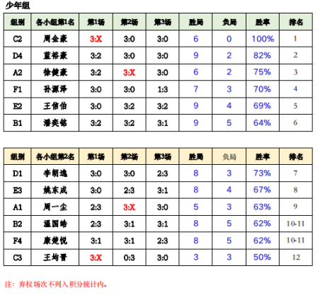 微信截图_20191204214545.png