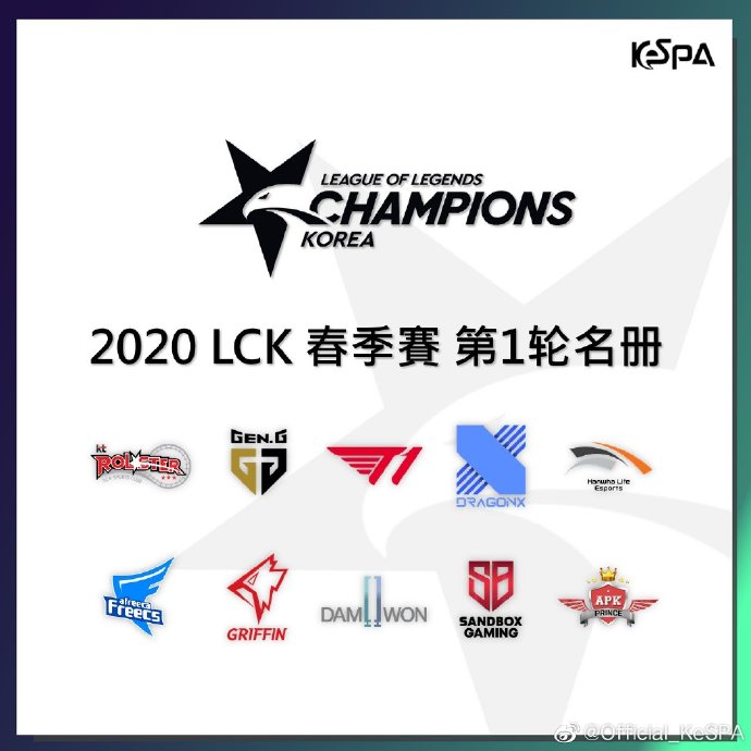 LCKæ¥å­£èµç¬¬ä¸è½®å¤§ååï¼å¤éäººåå¤§åå¨