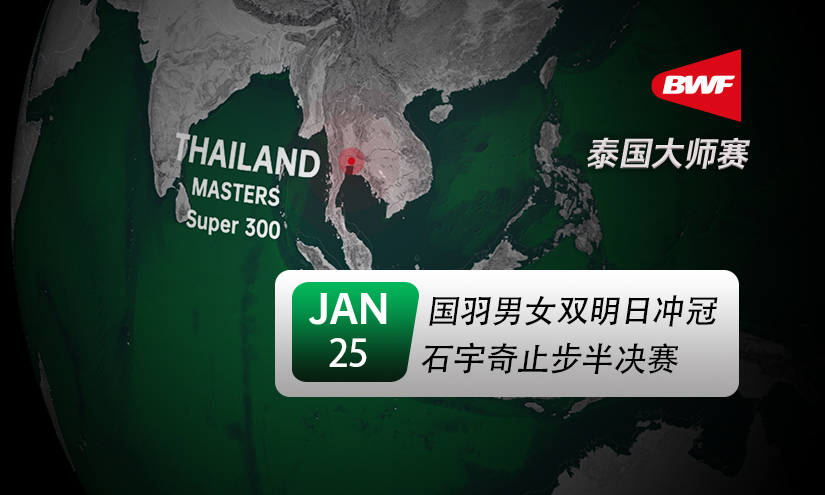 国羽男女双明日冲冠 石宇奇止步半决赛